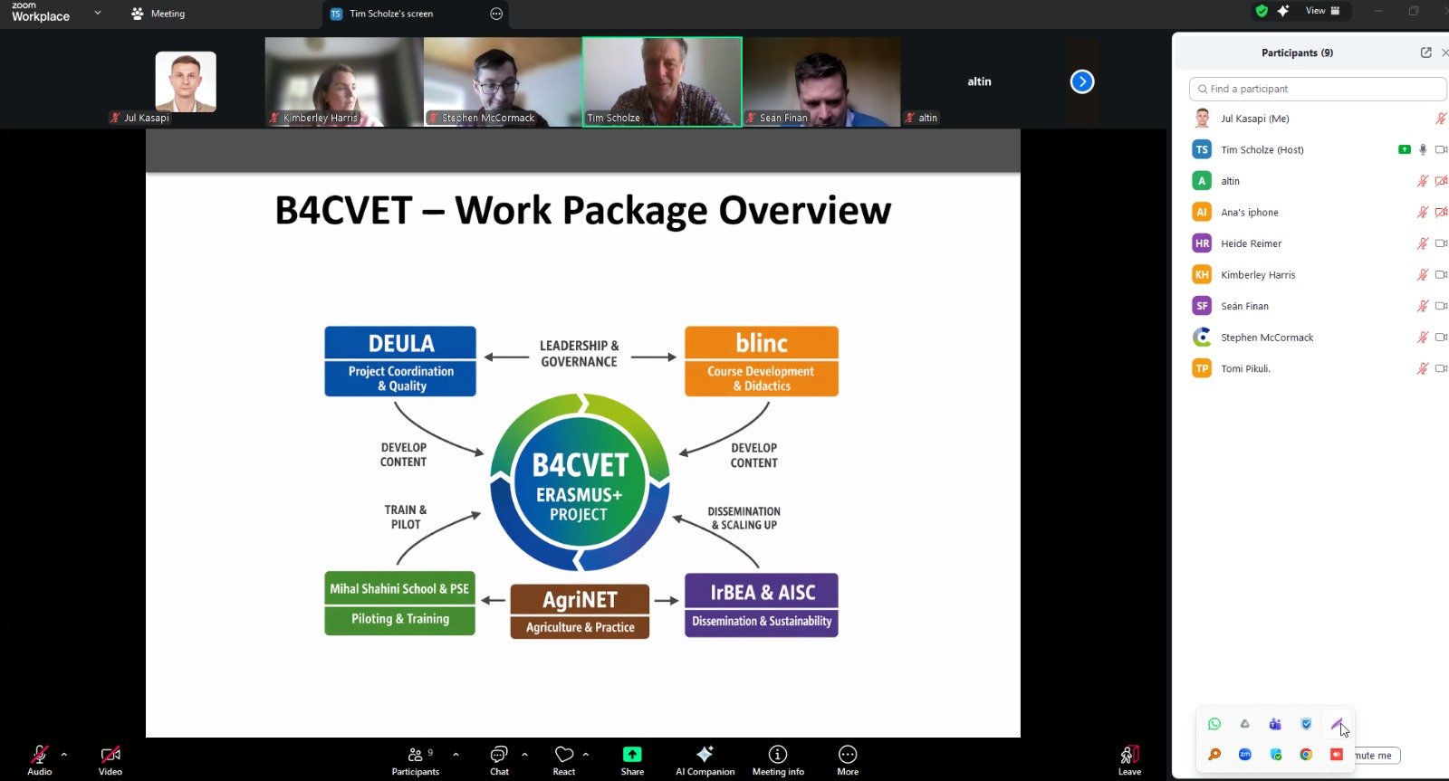 B4CVET Project Meeting – Advancing Green Skills in VET